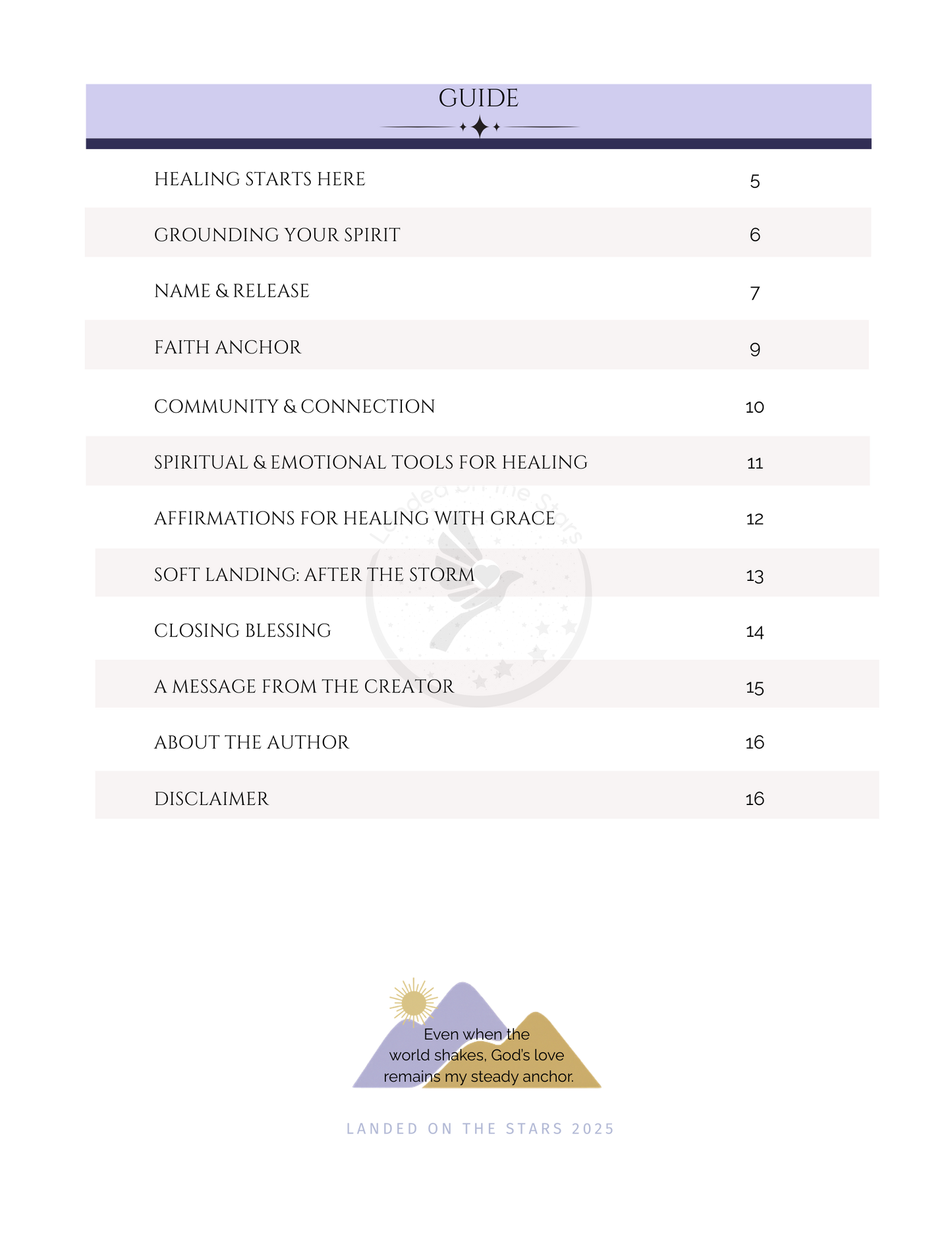 Anchored in Grace Worksheet - Walking with Reverence Digital Download
